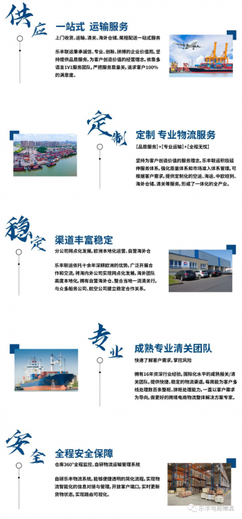 是一家專注中國到歐洲“門到門”物流服務商。-樂豐貨運｜樂豐國際貨運｜樂豐電商物流